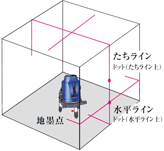 KDS hbgC[U[ ATL-D1 i[U[noj